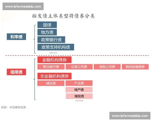 如何通过ETF实现资产配置优化与风险管理策略